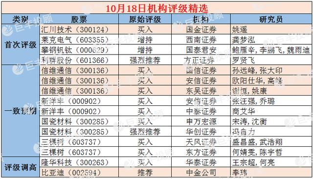 新澳天天开彩资料大全-讲解词语解释释义|新澳天天开彩资料大全，解读彩票术语与释义