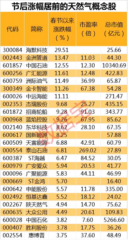 新奥天天全年免费大全-词语作答解释落实:|新奥天天全年免费大全与词语作答解释落实