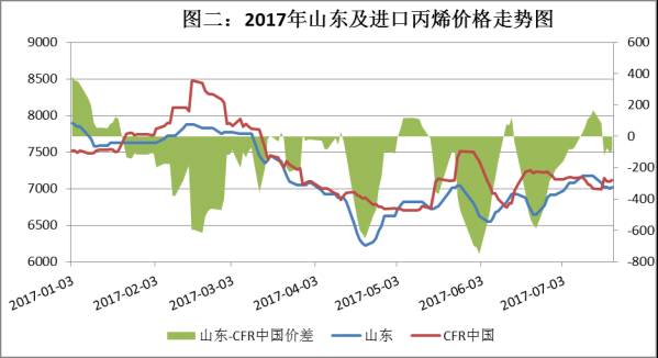 漫讯 第275页