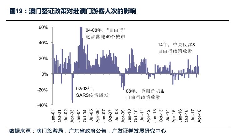 2025新澳门开奖结果查询-全面贯彻解释落实|全面深入解析澳门彩票开奖结果查询系统——迈向未来的新澳门开奖结果查询体系展望（2025年）