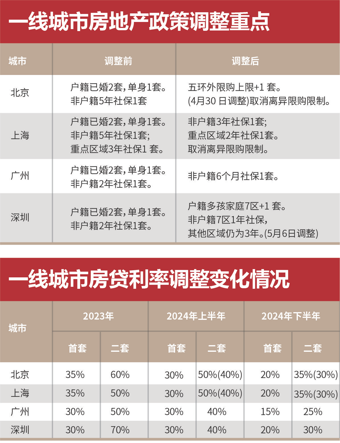 2025新澳门精准免费大全-精选解释解析落实|澳门新趋势下的精准免费大全，解析与落实策略