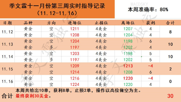 漫讯 第270页