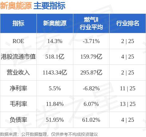 新奥精准免费奖料提供-可靠研究解释落实