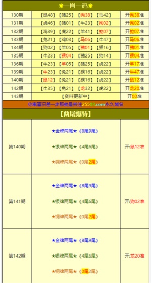 新澳门天天开奖澳门开奖直播-词语作答解释落实: