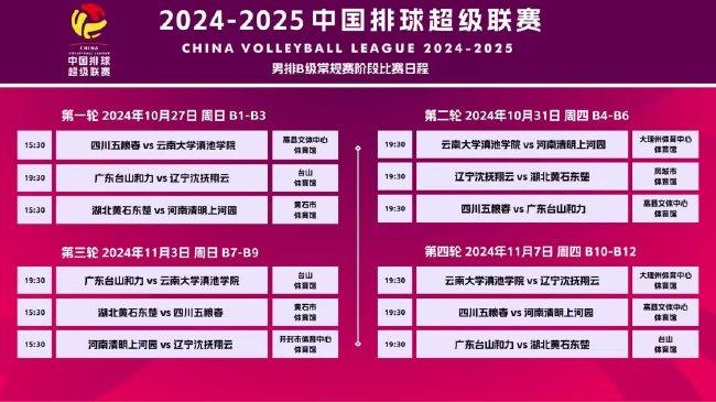 2024-2025年香港资料免费大全-香港经典解读落实