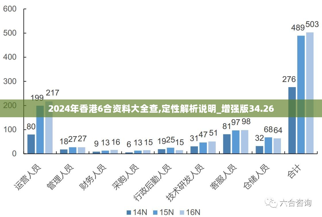 2025新澳免费资科五不中料-词语释义解释落实