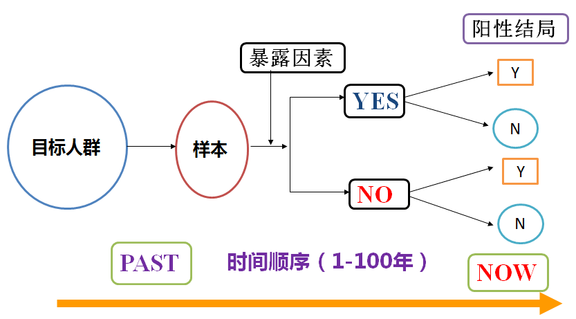 奥门正版资料免费大全-综合研究解释落实