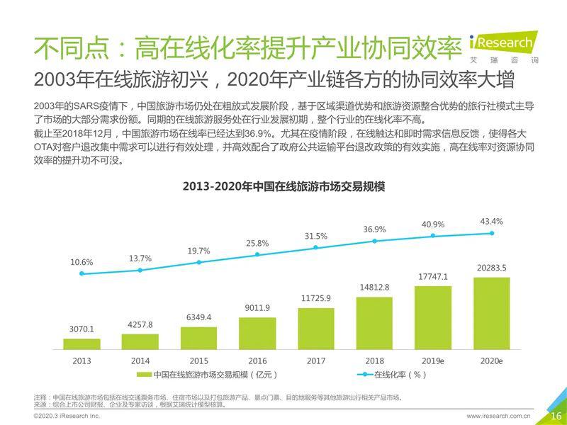 疫情最新数据消息，全球疫情形势分析与展望（截至四月份报告）