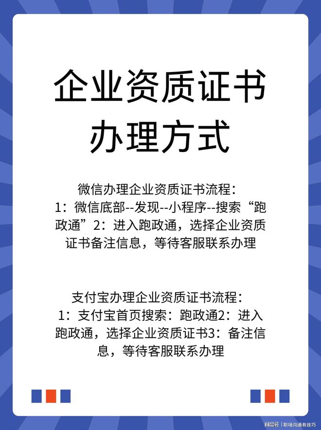 最新政策资质办理详解