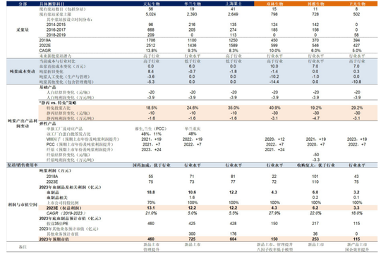 银行证券最新消息，行业趋势与市场动态深度解析