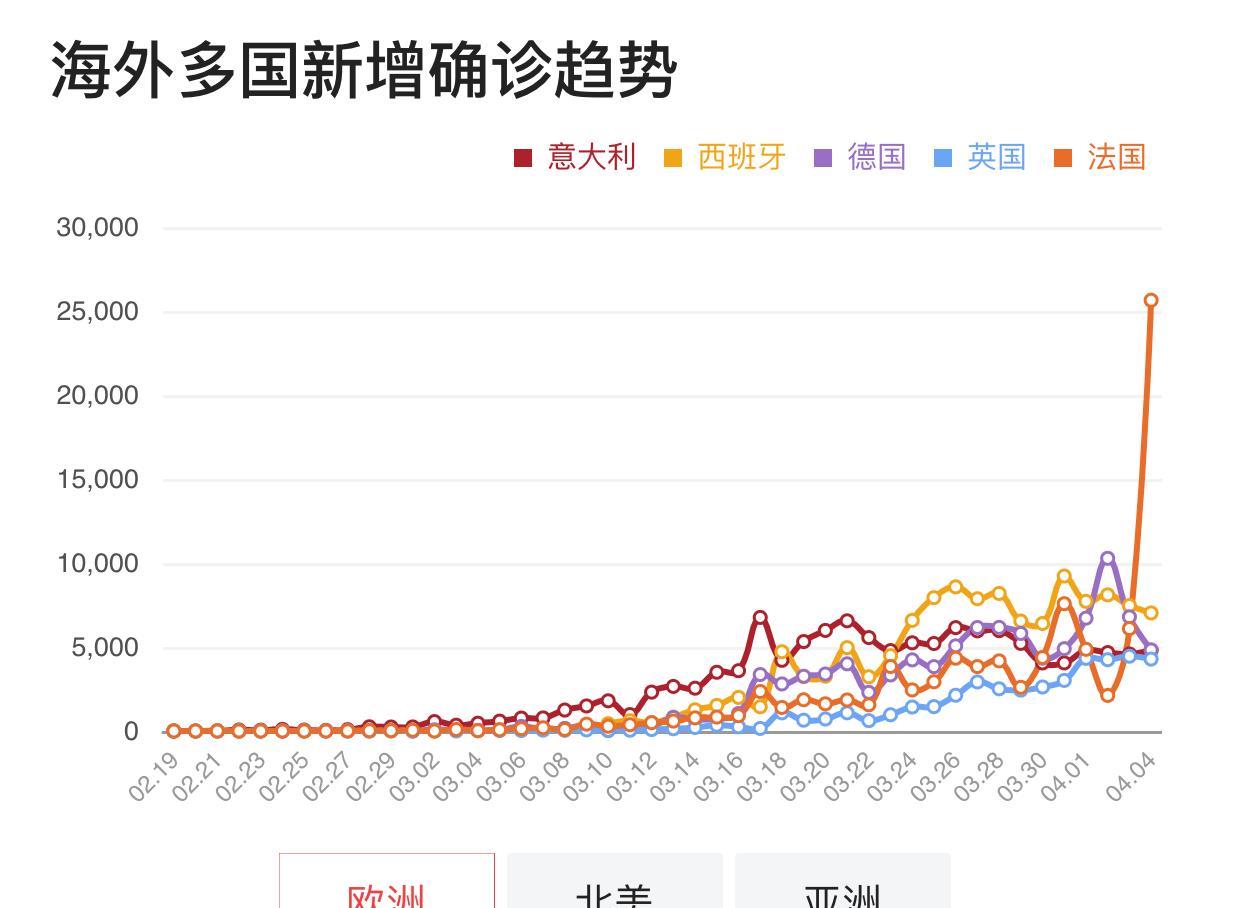 潮疫情最新消息，全球态势与应对策略