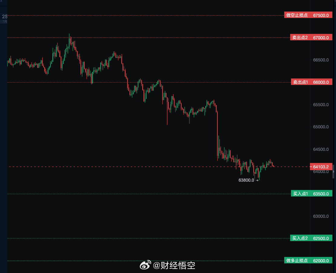 ETH崩盘最新消息，深度分析与预测