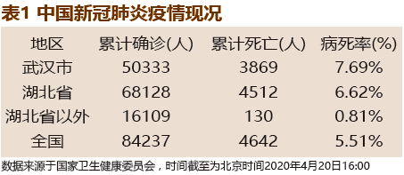 美国最新新冠肺炎病毒，现状、挑战与应对策略