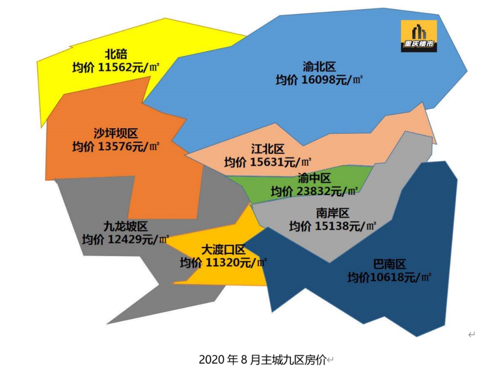 宁波江北房价最新报价，市场走势与购房指南