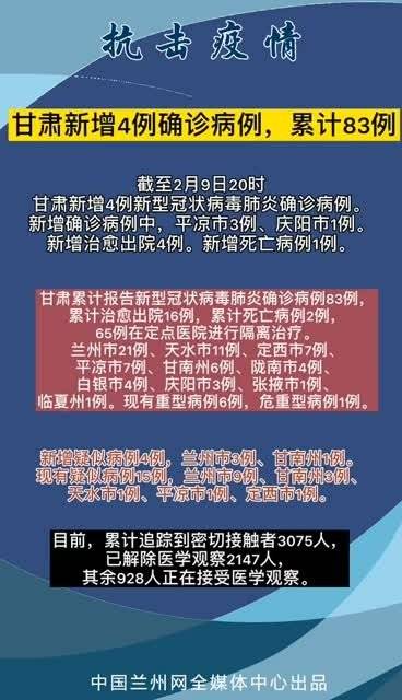 甘肃疫情最新情况报告