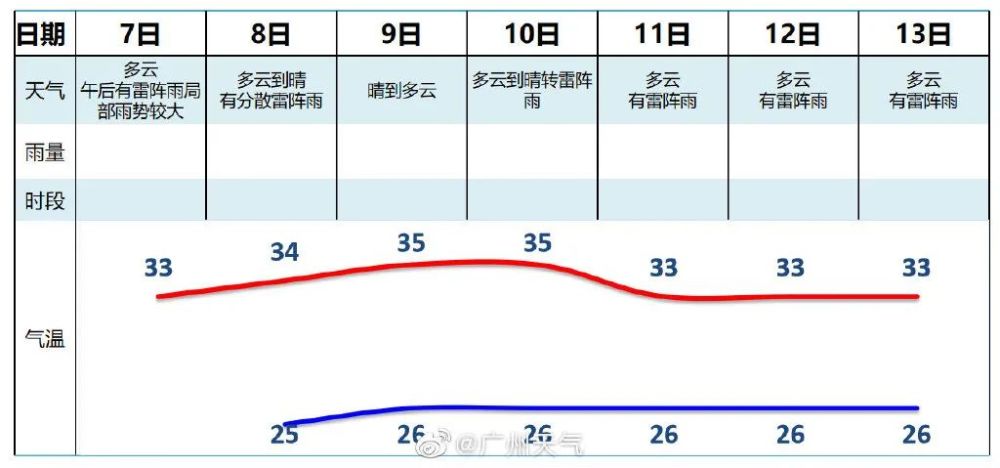 最新台风动态及其影响，时刻关注，做好准备