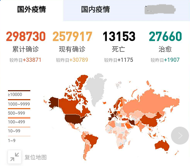 中国疫情最新消息与美国疫情现状对比