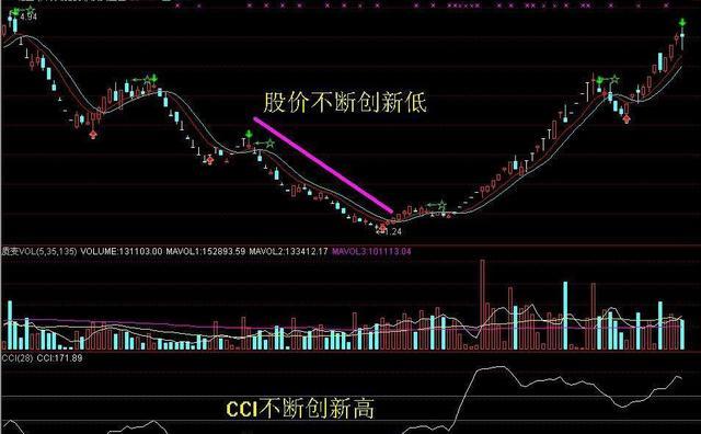 最新大宗商品龙头股票，市场趋势与投资机遇分析