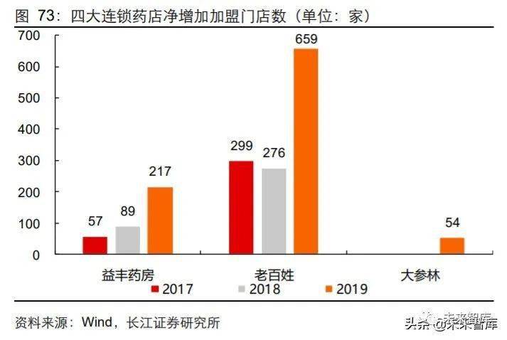 JND28最新预测模式，探索未来科技趋势的引领者