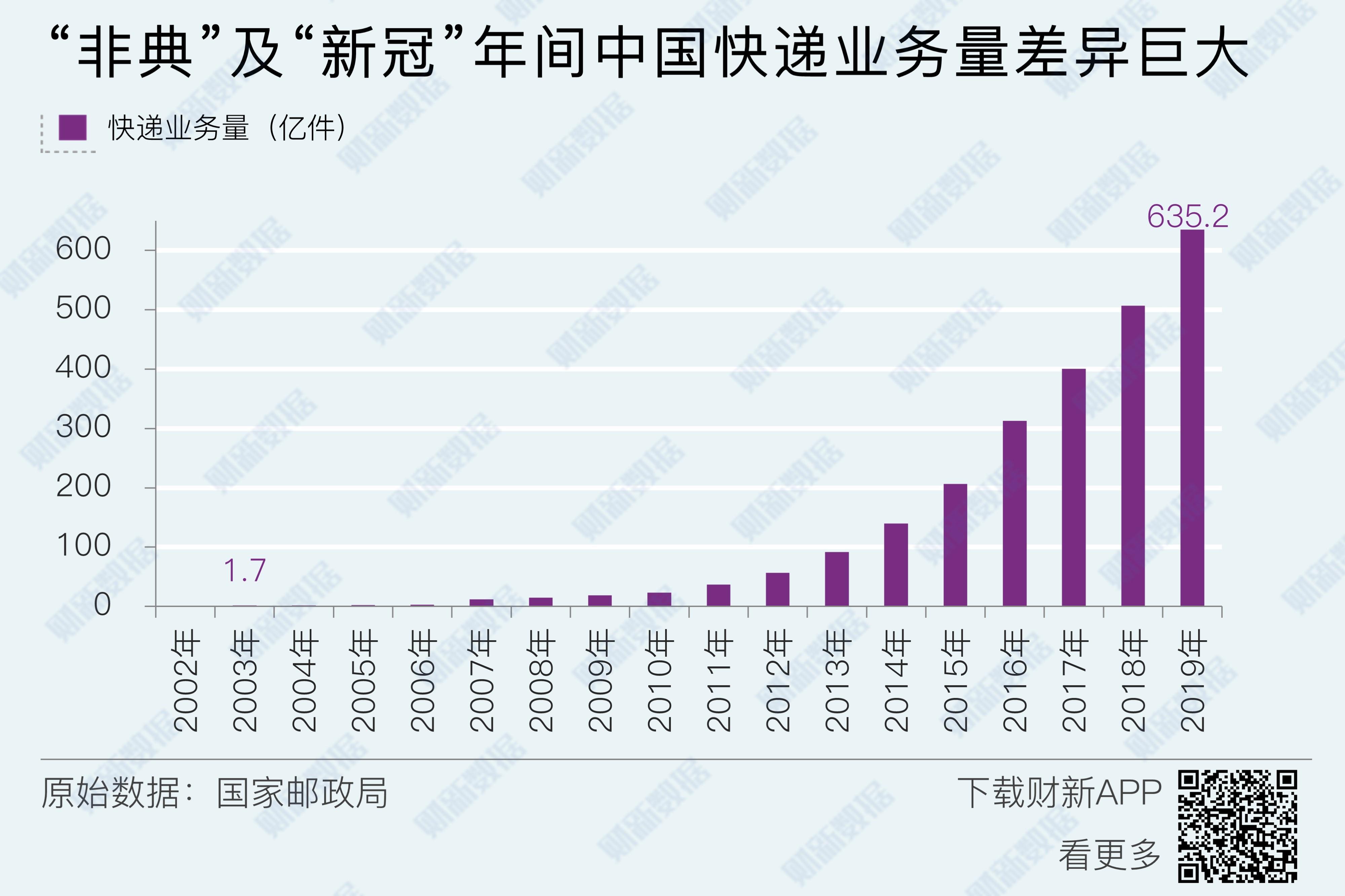 新冠疫情最新数据人数及其影响分析