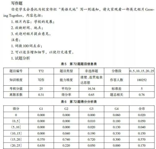 最新高考分文理科，趋势分析与应对策略