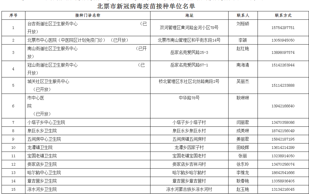 最新消息关于政治，全球政治格局的新变化与挑战