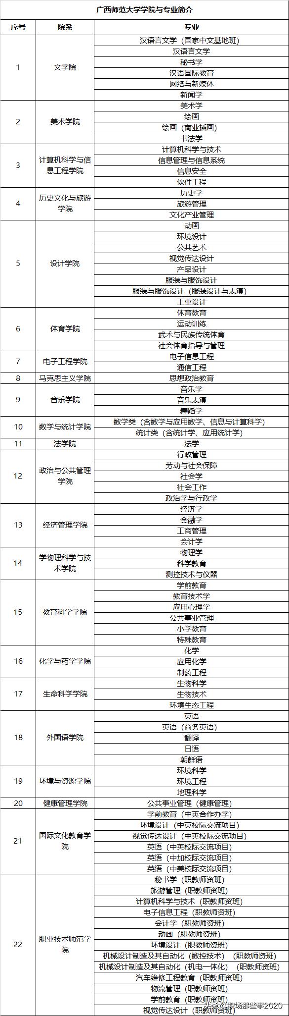 师范大学全国排名最新解析