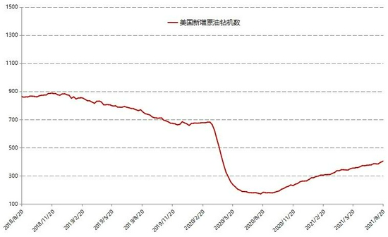 油价最新调整消息影响，全球经济与市场的深度震荡