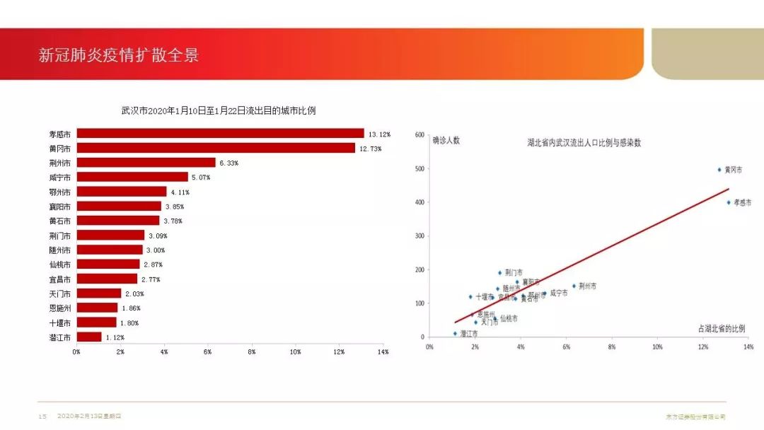 最新建行商贷利率，深度解读与影响分析