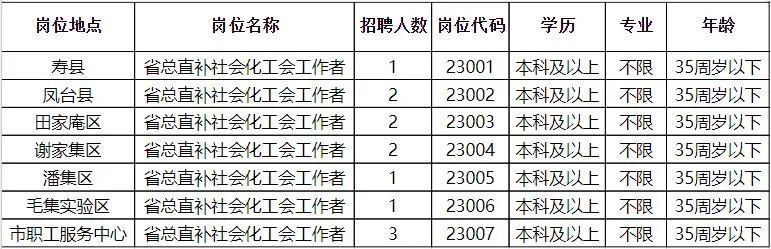 荆门最新社区招聘信息概览