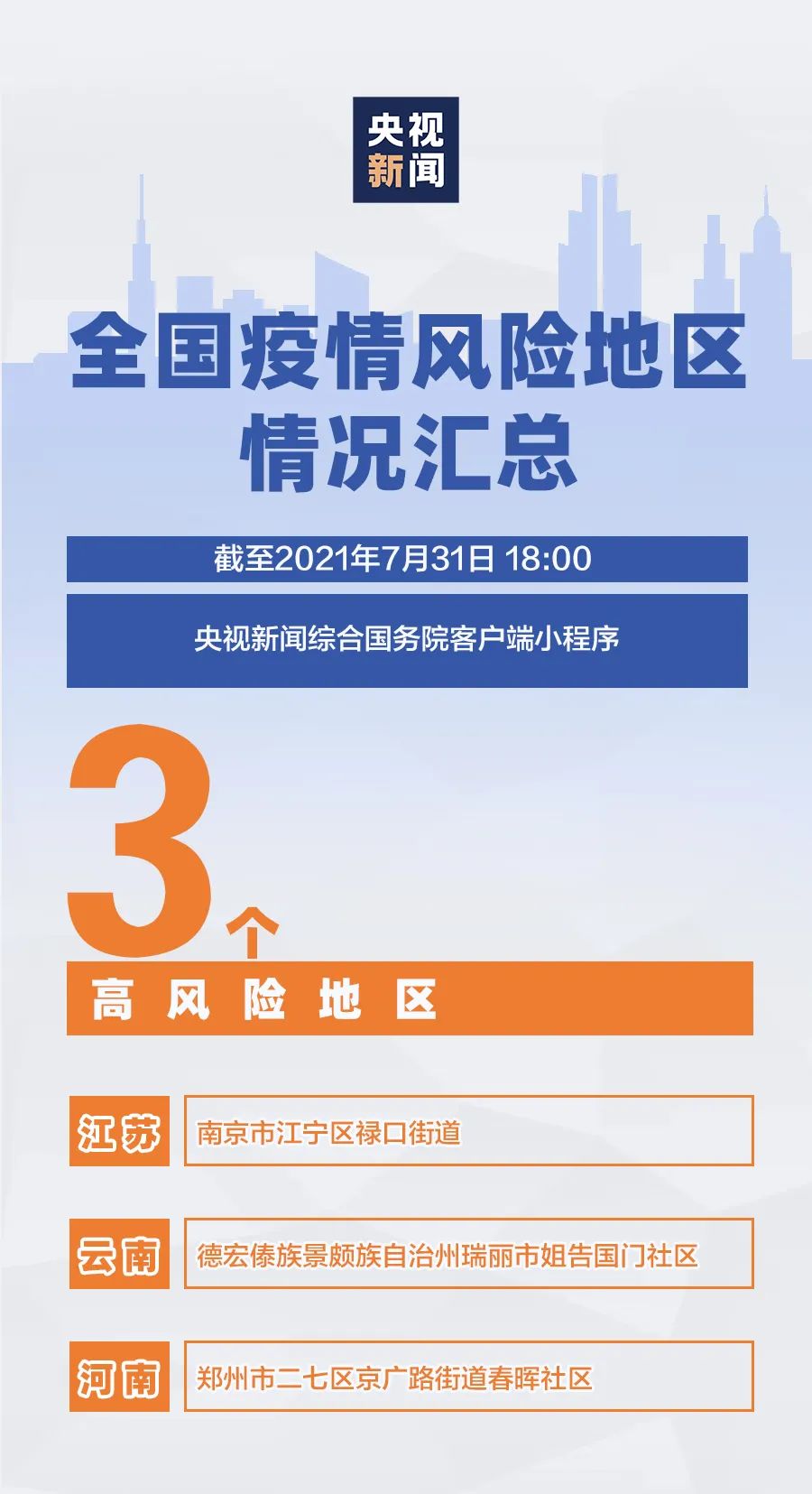 疫情最新通报数据，国内疫情防控形势持续稳定向好