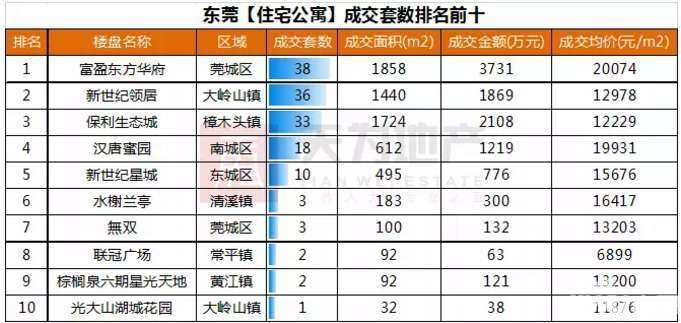 巫山县最新房价概况及市场趋势分析