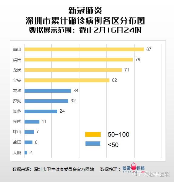 中国疫情最新数据报告（截至日期，XX月XX日）